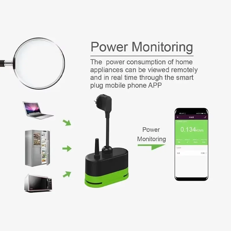 Умная уличная Wi-Fi розетка Tu – обзор и цена Timer Dual Outlet